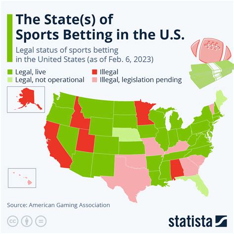 is sports betting legal in denver - colorado sports book betting